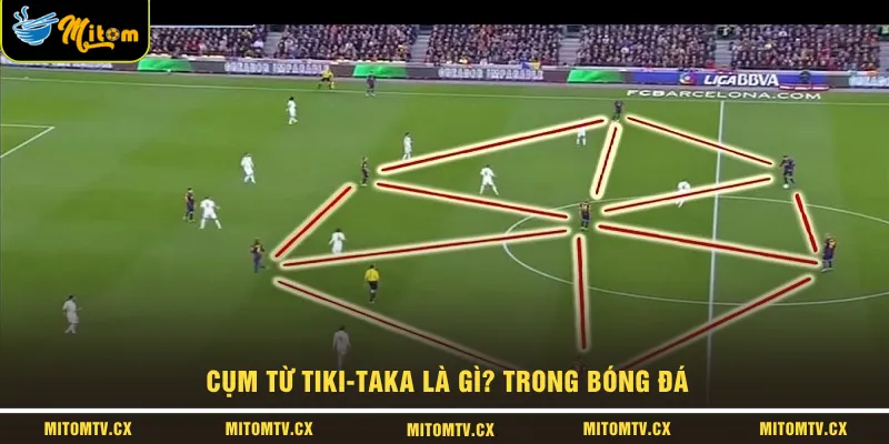 Cụm từ Tiki-taka là gì? trong bóng đá
